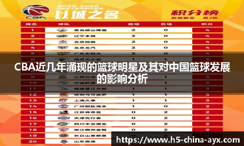 爱游戏官方