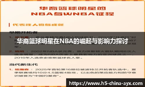 华裔篮球明星在NBA的崛起与影响力探讨